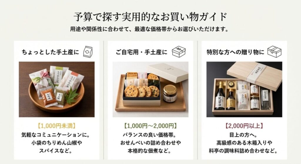 予算で探すしょっぱい京都土産の実用的なお買い物ガイド