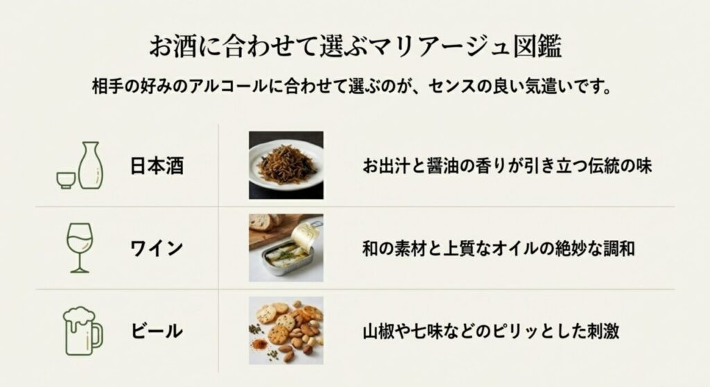 お酒に合わせて選ぶしょっぱい京都土産のマリアージュ図鑑