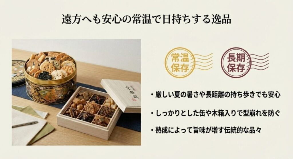 遠方へも安心の常温で長期保存できるしょっぱい逸品