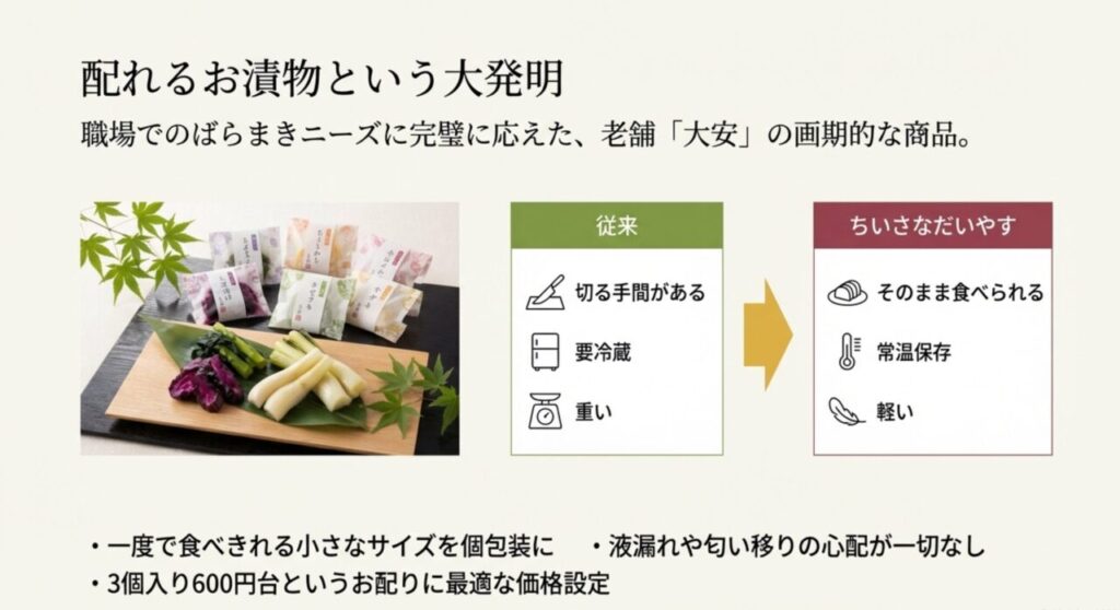 配れるお漬物という大発明大安のちいさなだいやす