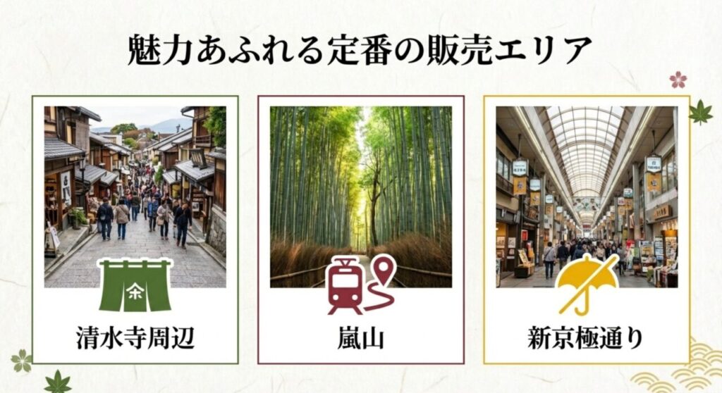 清水寺周辺、嵐山、新京極通りの3大販売エリア