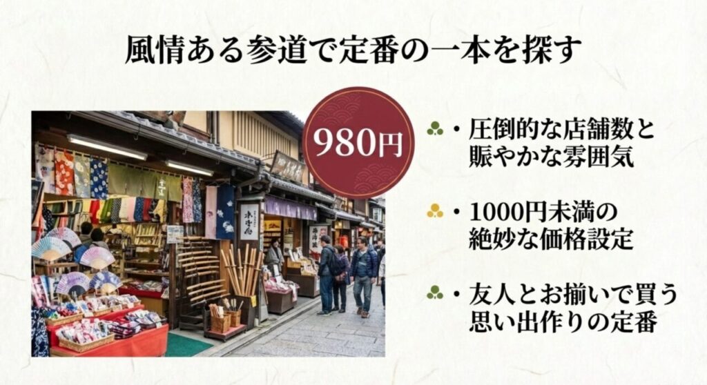 清水寺周辺の土産物店に並ぶ980円の木刀