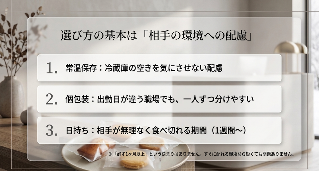得意先への手土産は常温保存・個包装・相手が無理なく食べ切れる日持ちを確認して選ぶ