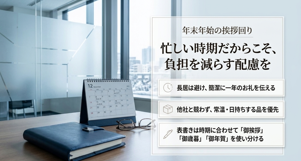 年末年始の得意先挨拶は長居を避け常温で日持ちする品を選び御挨拶・御歳暮・御年賀を時期に合わせて使い分ける