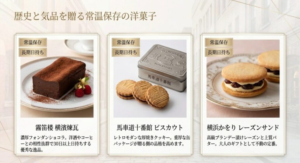 歴史と気品を贈る常温保存の洋菓子