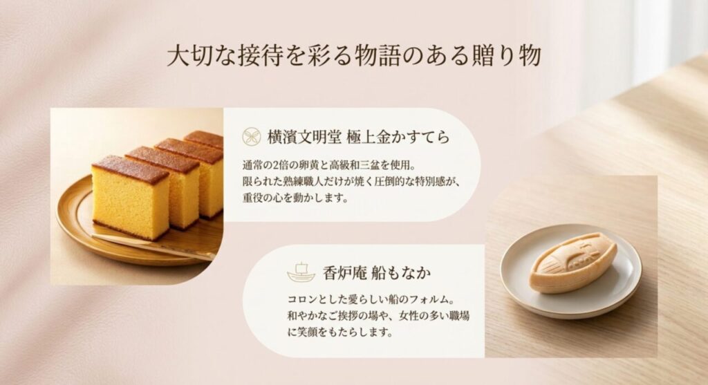 大切な接待を彩る物語のある贈り物