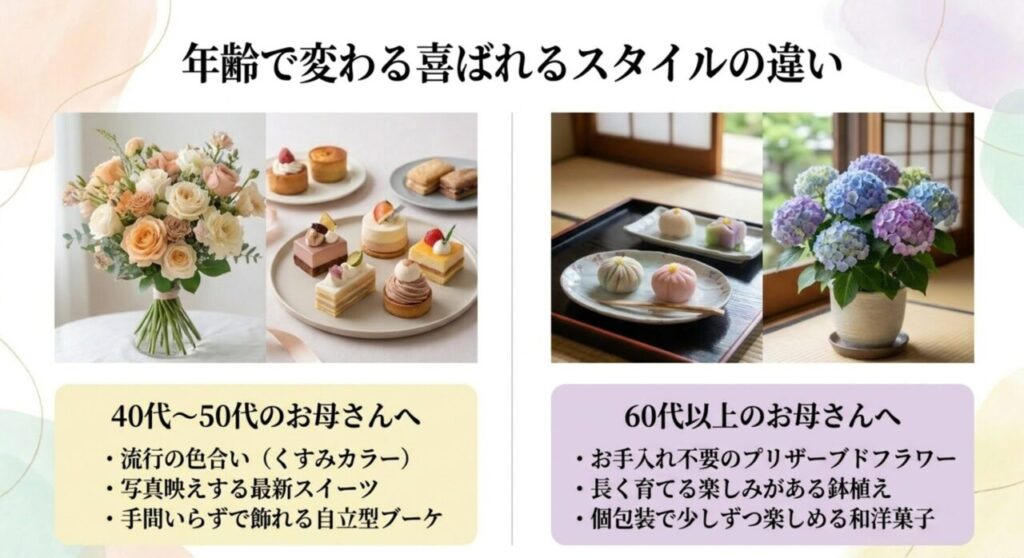 40代・50代と60代以上で変わるおすすめの母の日ギフトスタイル