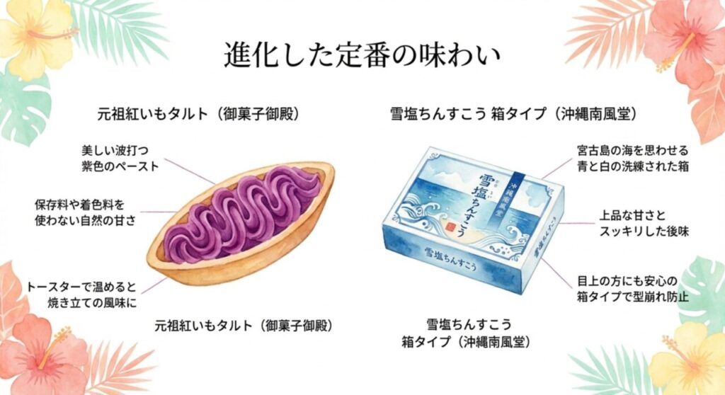 進化した定番の味わい（元祖紅いもタルト・雪塩ちんすこう箱タイプ）