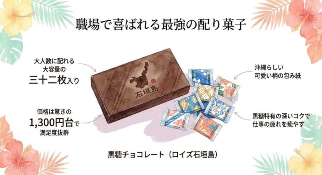 職場で喜ばれる最強の配り菓子（黒糖チョコレート ロイズ石垣島）
