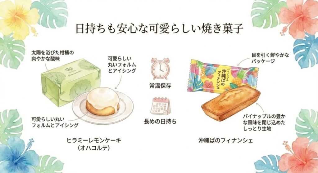 日持ちも安心な可愛らしい焼き菓子（ヒラミーレモンケーキ・沖縄ばのフィナンシェ）