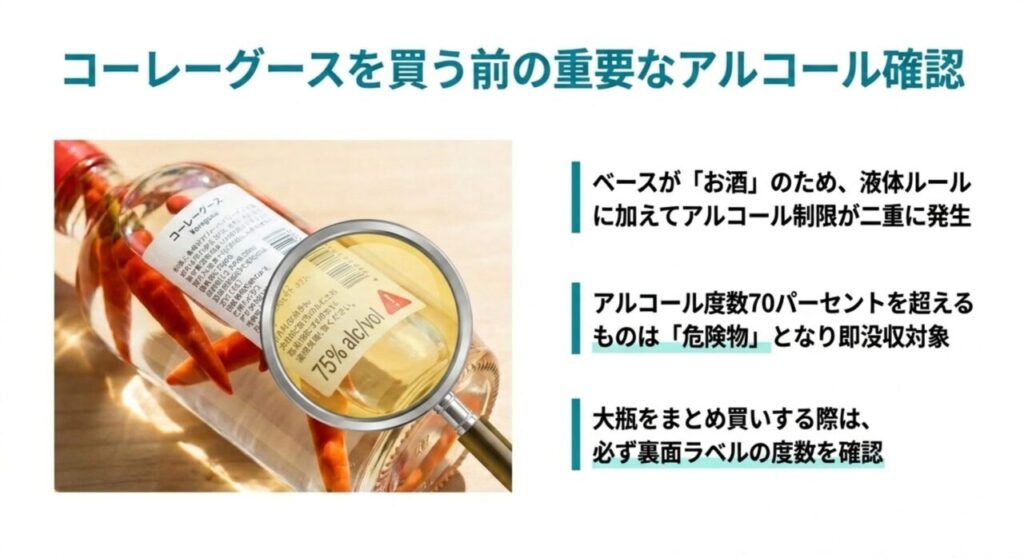 コーレーグースを買う前に確認すべき重要なアルコール度数（75%の危険物例）