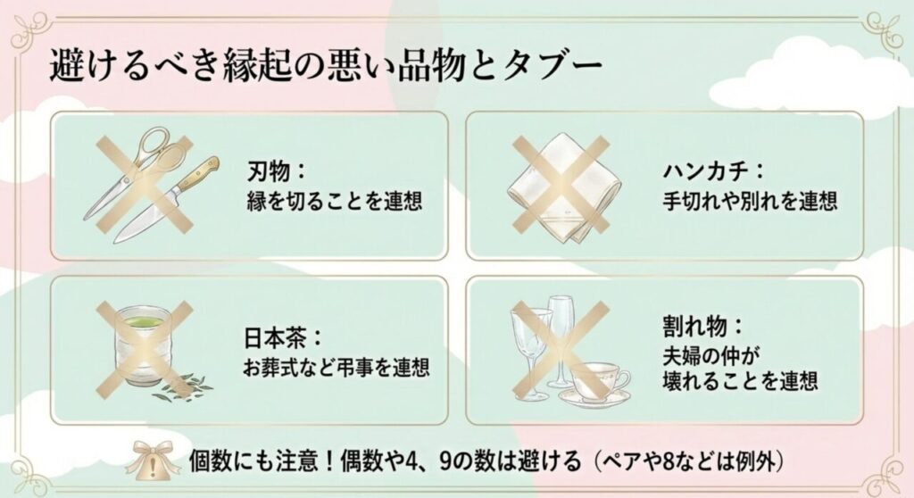 結婚祝いのお返しで避けるべき縁起の悪い品物