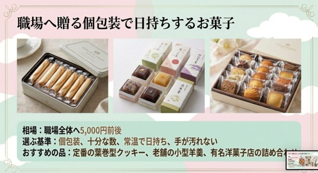 職場へ贈る個包装で日持ちするお菓子