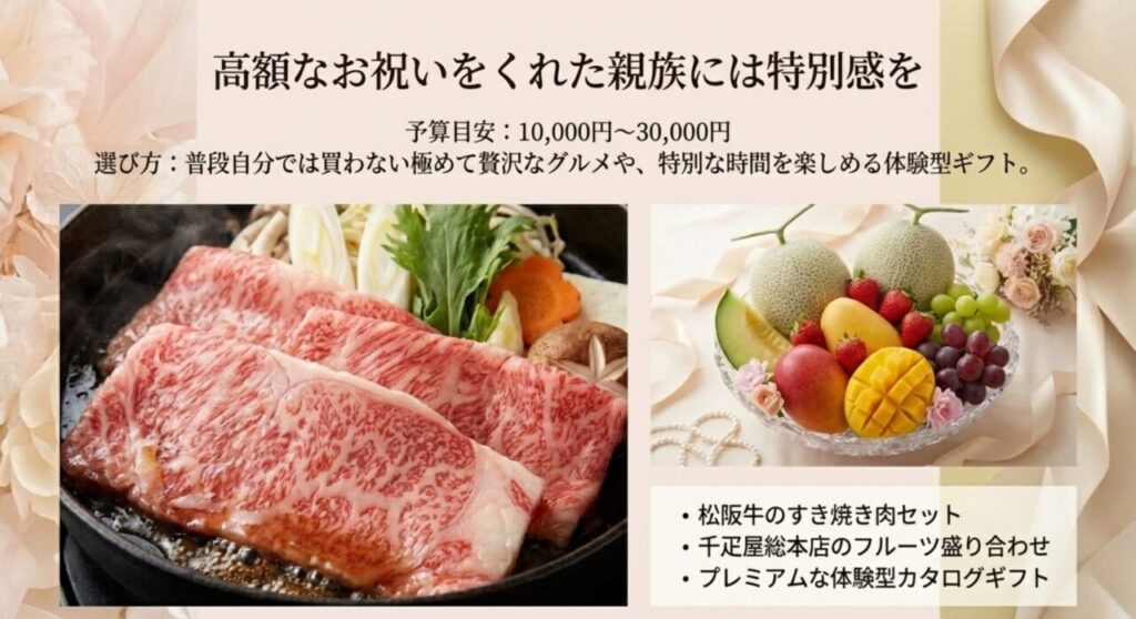 親族へ贈る特別感のある高額ギフト