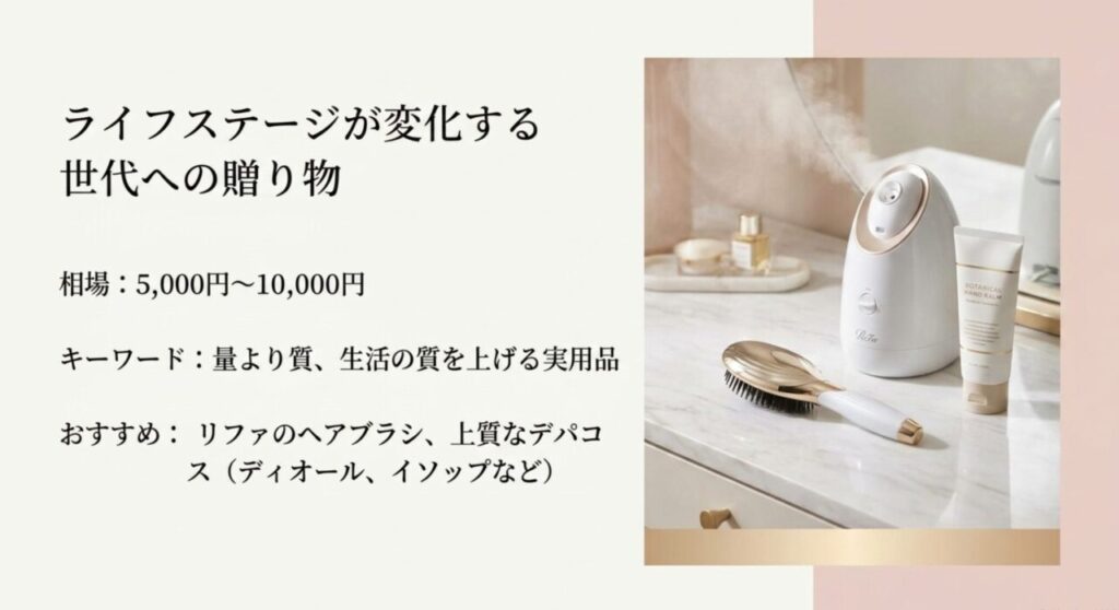 ライフステージが変化する30代世代へのおすすめギフトと実用品