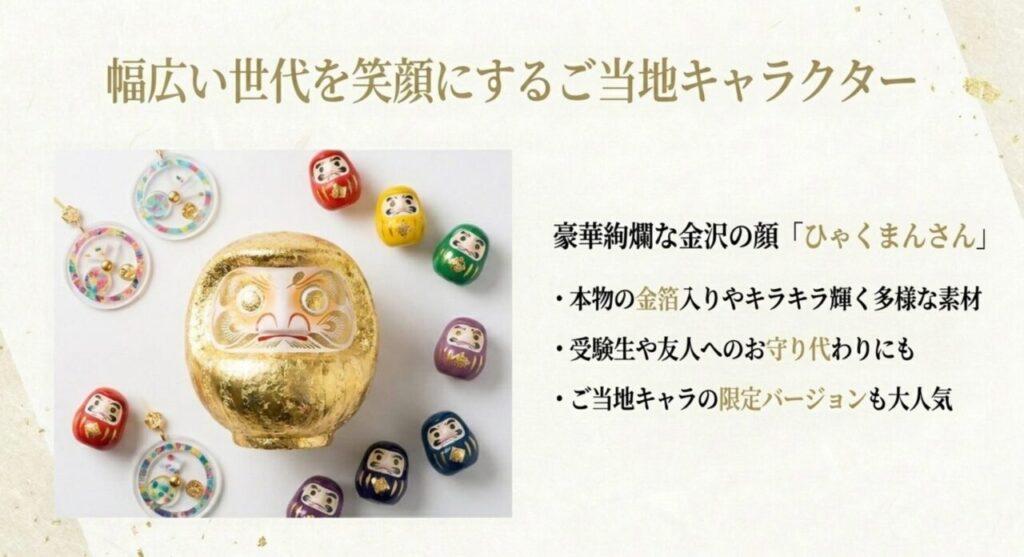 ひゃくまんさんや姫だるまモチーフのご当地マグネット