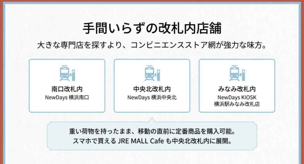 横浜駅改札内にあるNewDaysなどのお土産販売店舗の場所