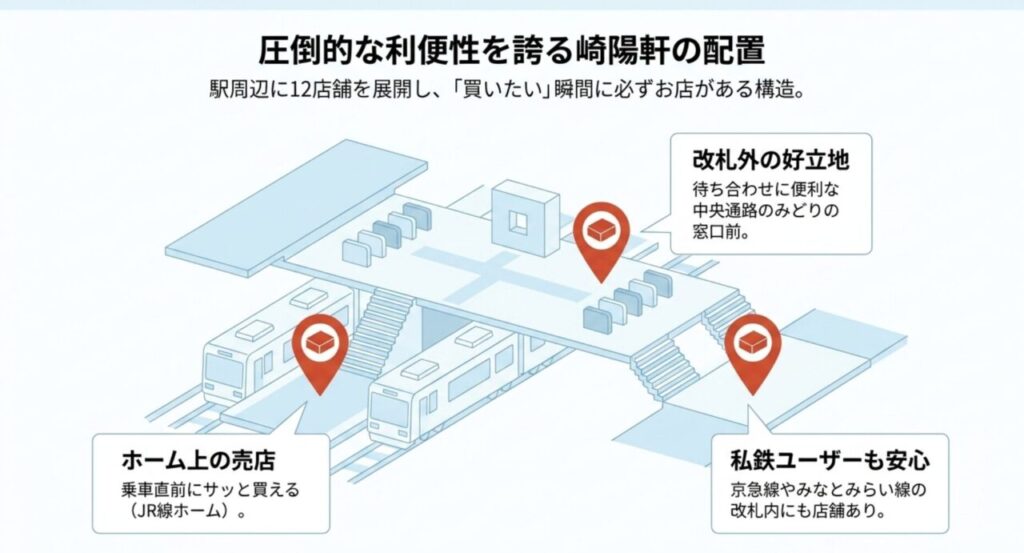 横浜駅周辺やホーム上における崎陽軒の圧倒的な店舗配置マップ