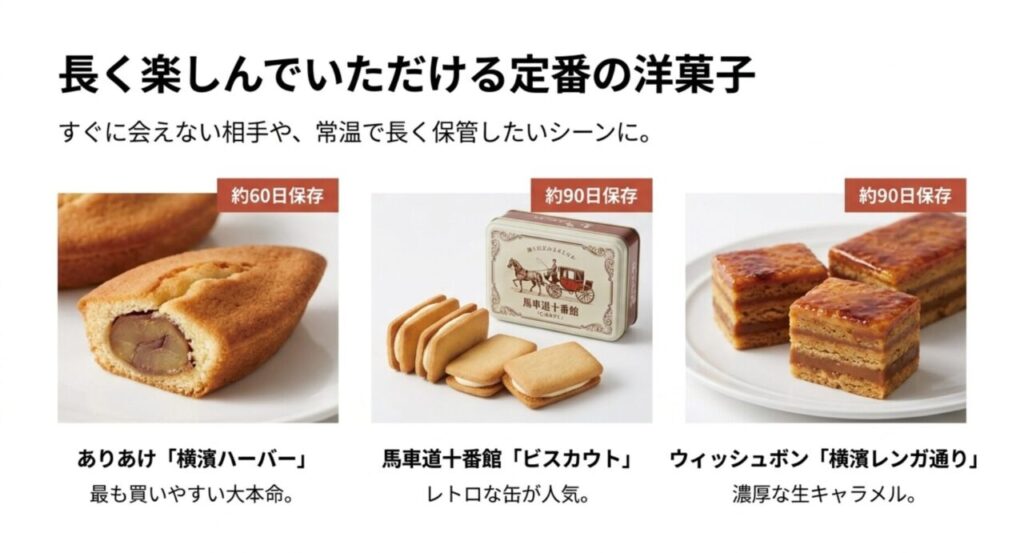 ありあけハーバーやビスカウトなど約60日から90日日持ちする定番洋菓子