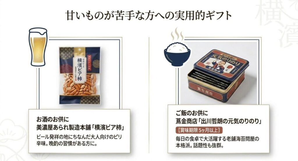 甘いものが苦手な方への実用的ギフト（横濱ビア柿・元気のりのり）