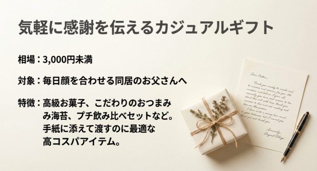3000円未満の同居のお父さん向けカジュアルギフトの相場と特徴