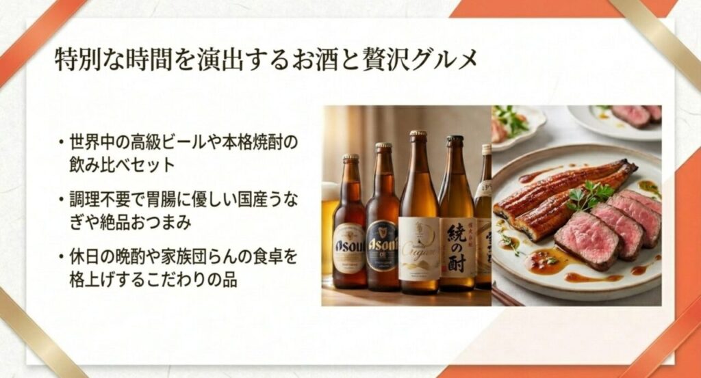 特別な時間を演出するお酒と贅沢グルメ（高級ビールや本格焼酎）を紹介するスライド