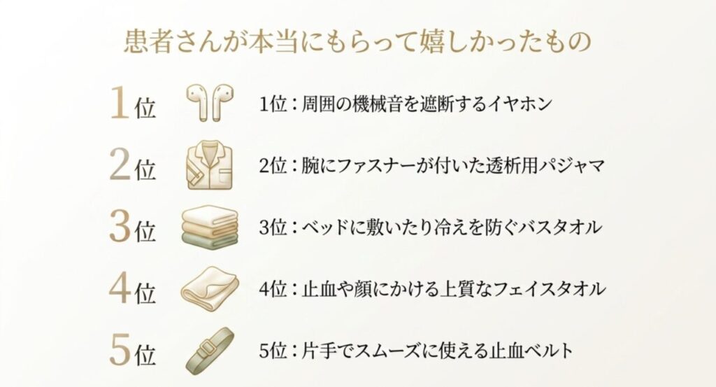 透析患者が本当にもらって嬉しかったものランキング