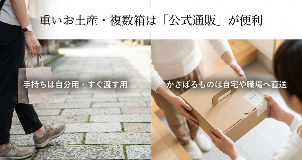 金沢お土産は自分用やすぐ渡す品だけ手持ちにし、重いものや複数箱は公式通販で自宅や職場へ送る