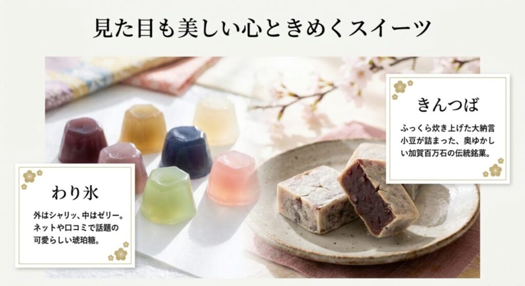 わり氷やきんつばなど見た目も美しい金沢の心ときめくスイーツ