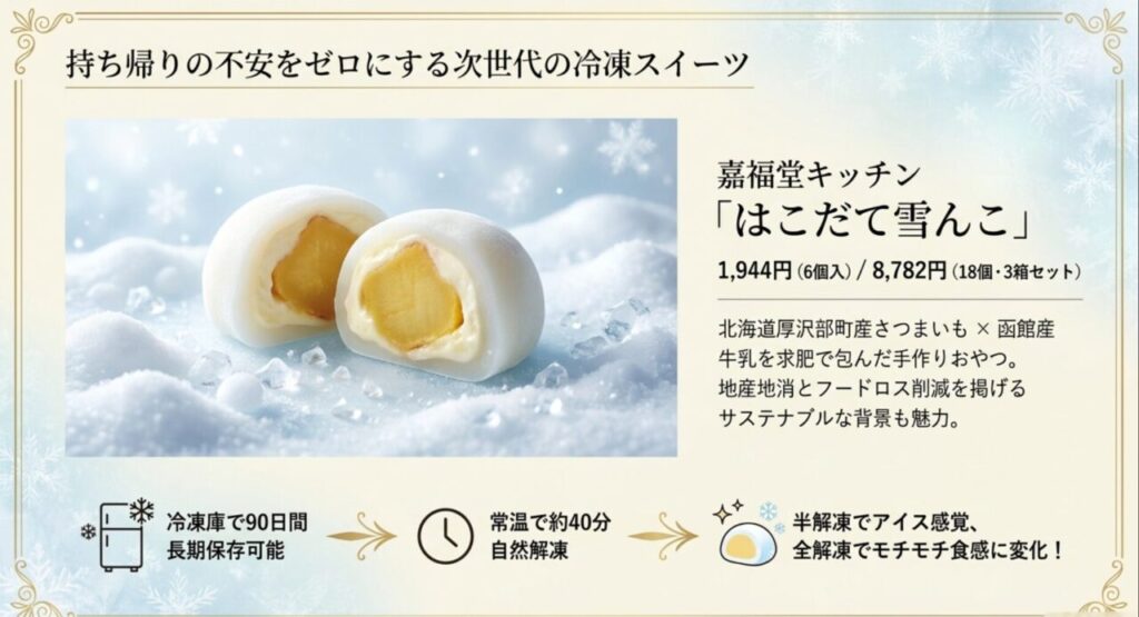 持ち帰りの不安をゼロにする次世代の冷凍スイーツ「はこだて雪んこ」