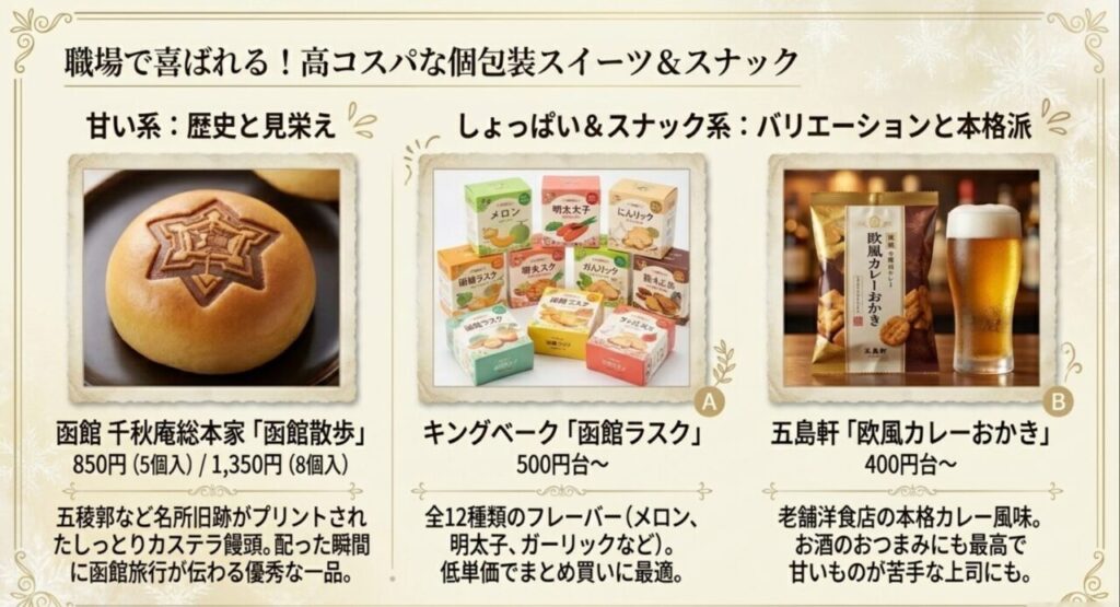 職場で喜ばれる!高コスパな個包装スイーツ&スナック