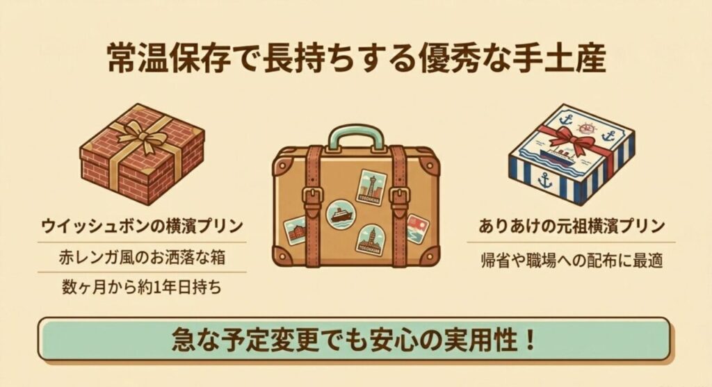 常温保存で長持ちする優秀な手土産プリン