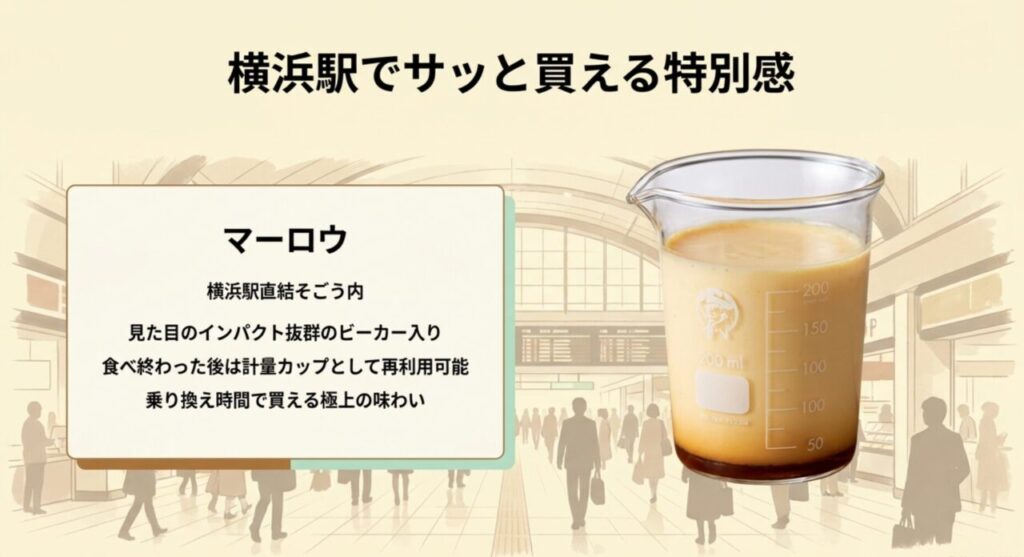 横浜駅でサッと買えるマーロウのビーカー入りプリン