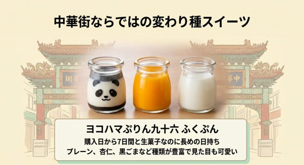 中華街ならではの変わり種スイーツふくぷんのプリン