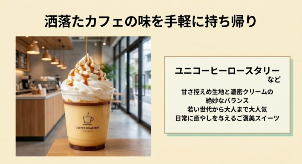 UNI COFFEE ROASTERYのホイップクリーム付き固めプリン