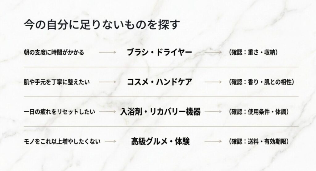 朝の支度、肌や手元、疲労回復、物を増やしたくない悩み別に自分へのご褒美を選ぶ方法