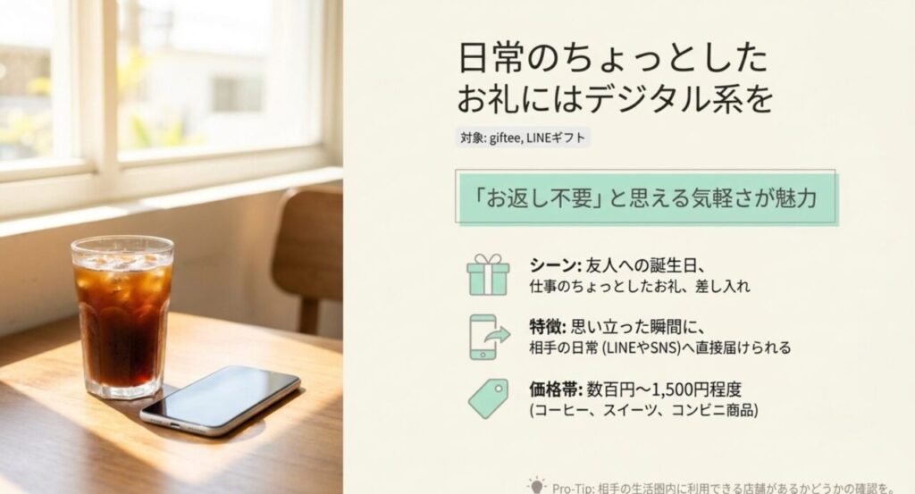 友人への誕生日やお礼に向くgifteeとLINEギフトの特徴