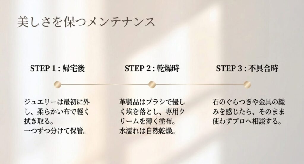 帰宅後のジュエリーケア、乾燥時の革製品ケア、不具合時の専門家相談を3段階で示した図