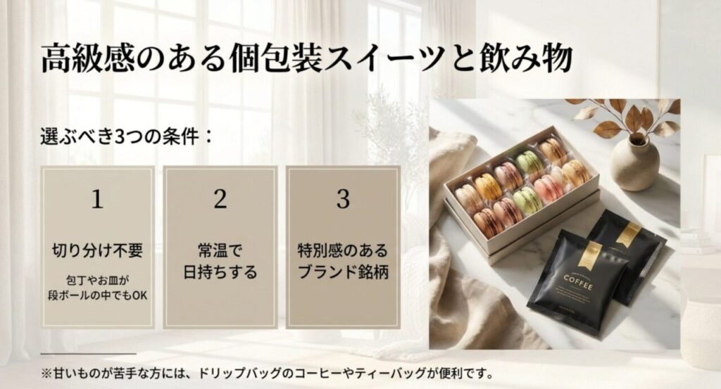 新築祝いに向く個包装・常温保存・特別感のあるスイーツやコーヒーの選び方を示すスライド