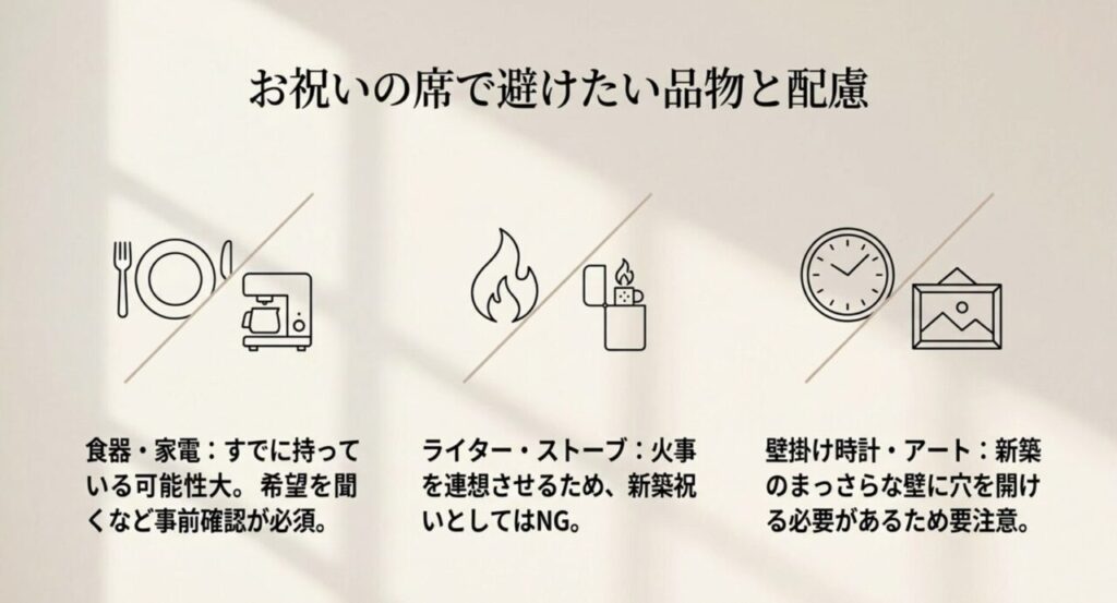 食器や家電は事前確認、火を連想させる品や壁に穴を開ける時計やアートに注意と示したスライド