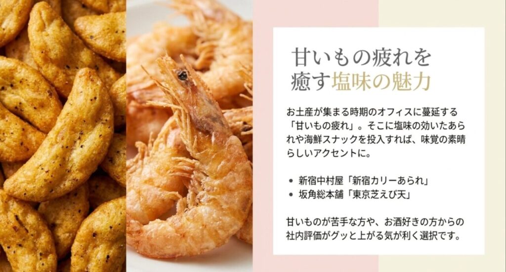 甘いもの疲れを癒す塩味の魅力として、カリーあられやえび天などのしょっぱい系お菓子を紹介