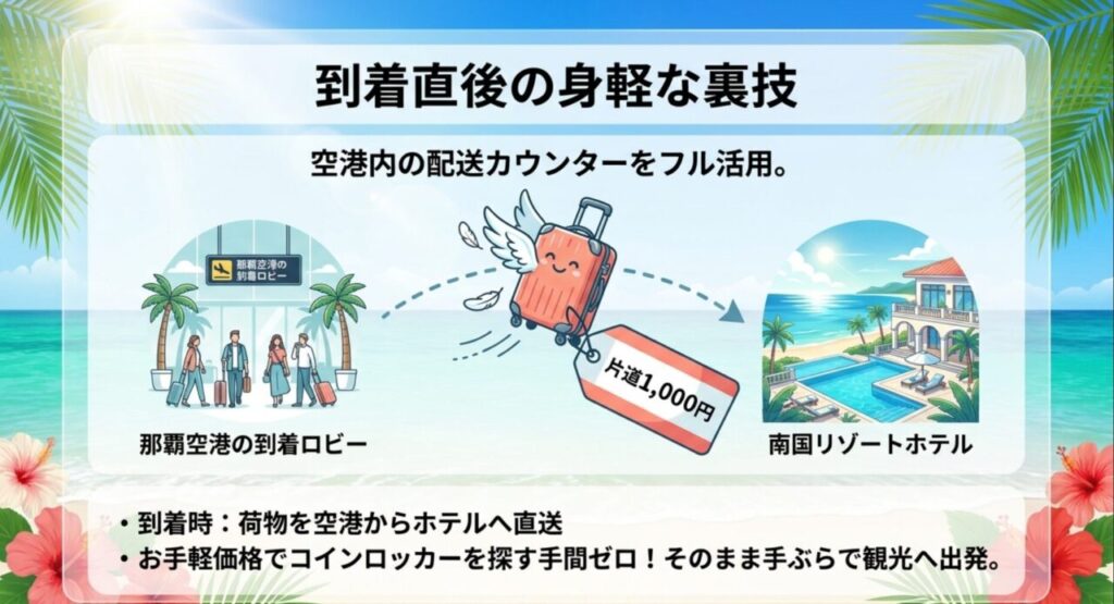 那覇空港到着ロビーからホテルへ直送する手荷物らくちん便