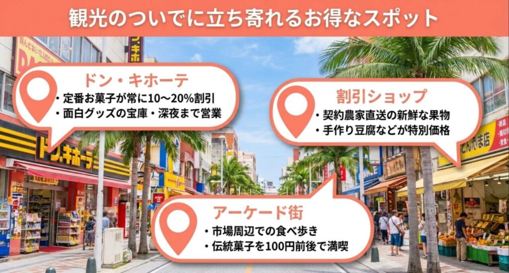 ドン・キホーテや平和通りアーケード街など、観光のついでに立ち寄れるお得なスポット
