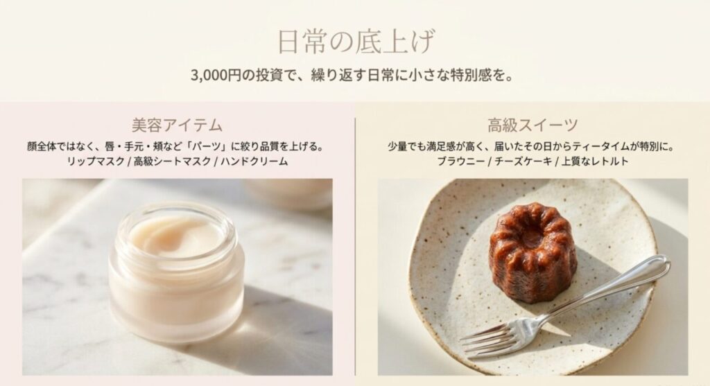 3000円の自分へのご褒美として部分ケアの美容アイテムと高級スイーツを比較したスライド