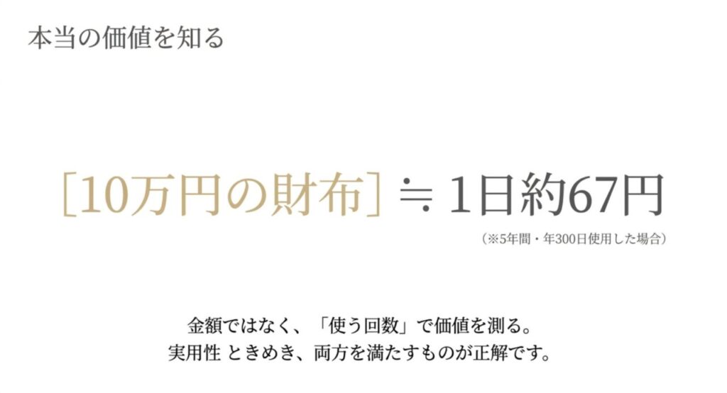 10万円の財布を5年間毎年300日使うと1日約67円になる考え方を示したスライド