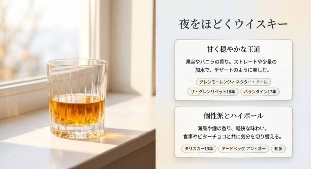 甘く穏やかな王道と個性派ハイボールに分けたウイスキー6選