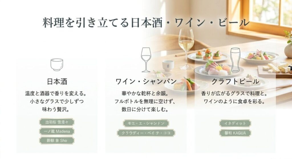 料理を引き立てる日本酒、ワイン、シャンパン、クラフトビールのおすすめ