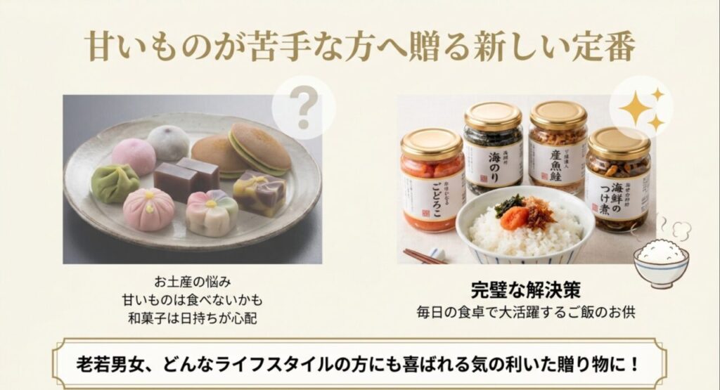 甘いものが苦手な方へのお土産の悩みを解決する、毎日の食卓で大活躍するご飯のお供の提案