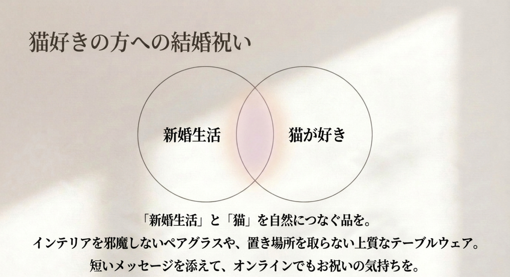 新婚生活と猫好きという二つの要素を自然につなぐ猫好きの方への結婚祝いの考え方