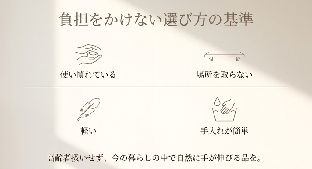 使い慣れている・場所を取らない・軽い・手入れが簡単という実用ギフトの基準